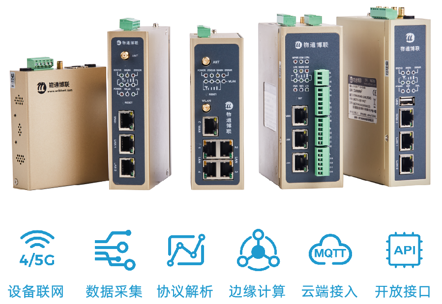 物通博聯(lián)PLC云網關