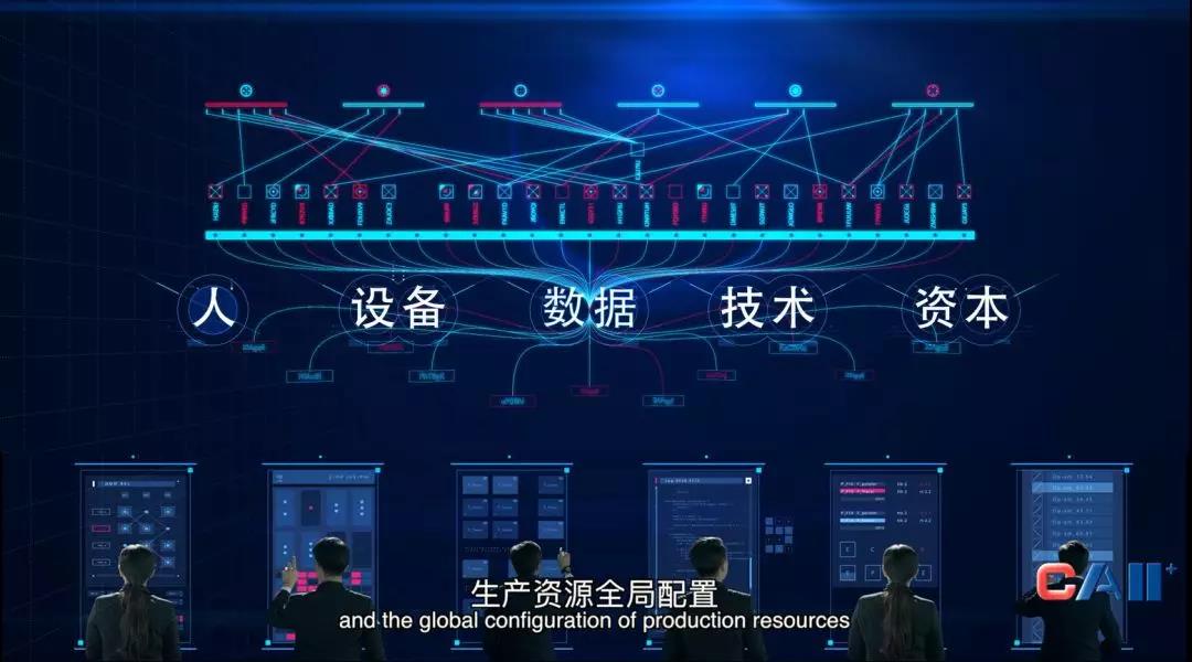 人、設備、數(shù)據(jù)、技術、資本生產資源自由全局配置